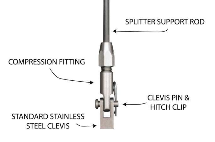 PRO-A Carbon support rods - pair