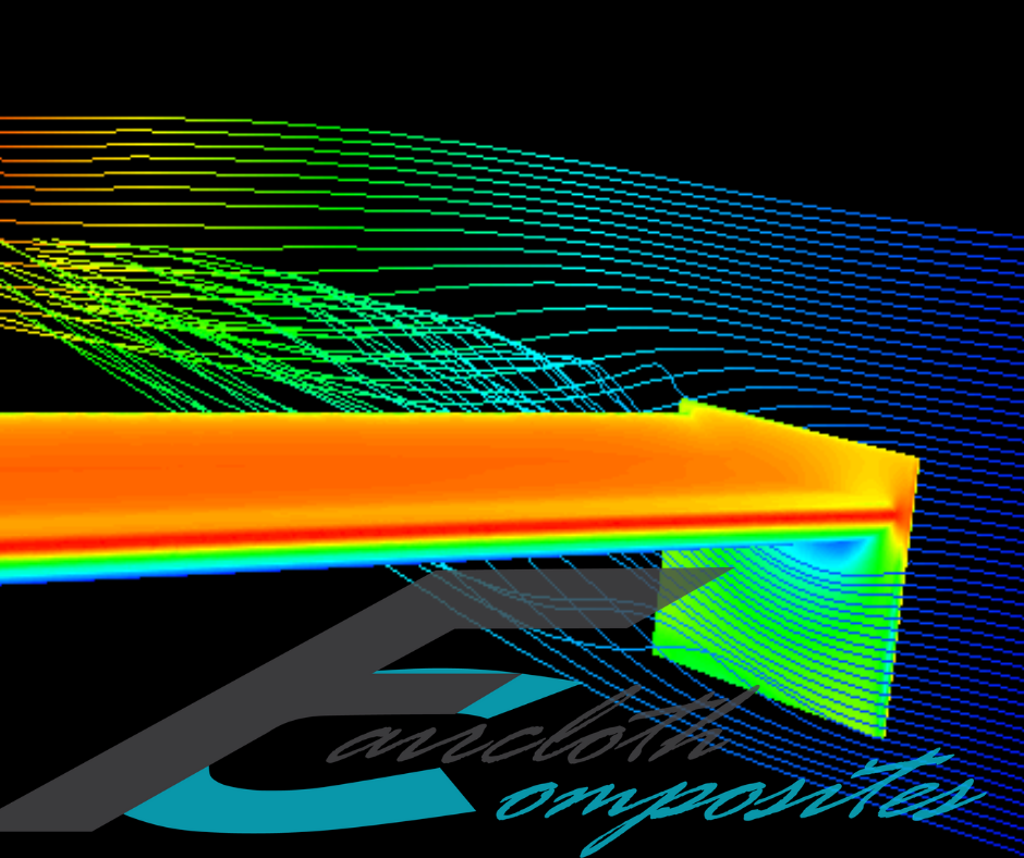C6 Corvette Rear wing FC12